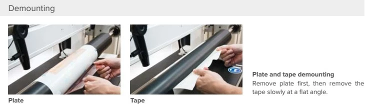 Mounting process of plate mounting tape