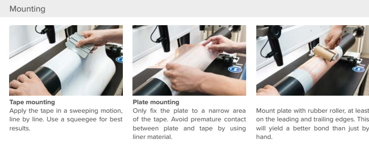 tape for mounting plate